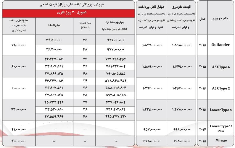 شرایط فروش محصولات میتسوبیشی