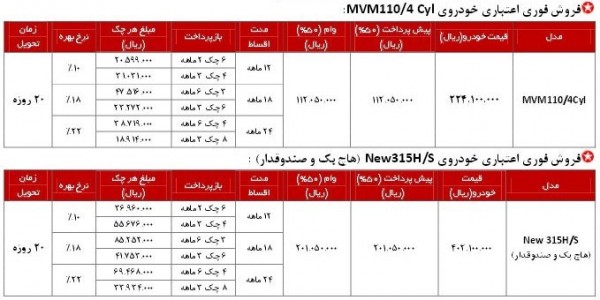 شرایط فروش اقساطی محصولات ام وی ام