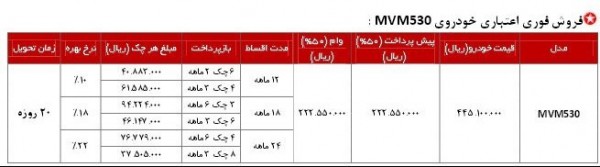 شرایط فروش اقساطی محصولات ام وی ام