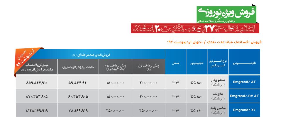 طرح فروش نقدی خودروهای جیلی