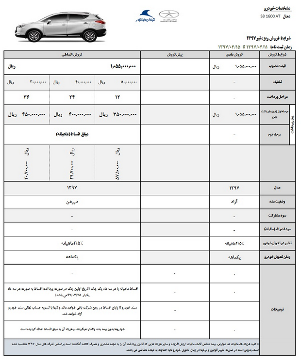 شرایط فروش جک اس 3