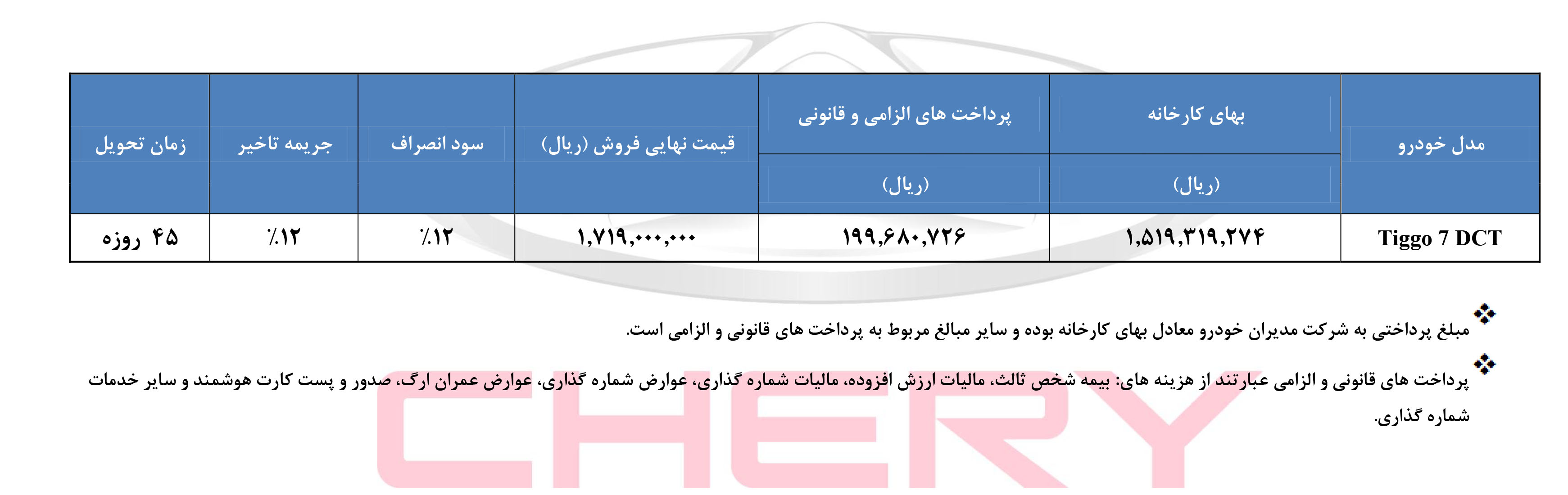 شرایط فروش تیگو 7 تیر ماه 97