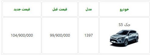 قیمت جدید جک اس 5 اتوماتیک