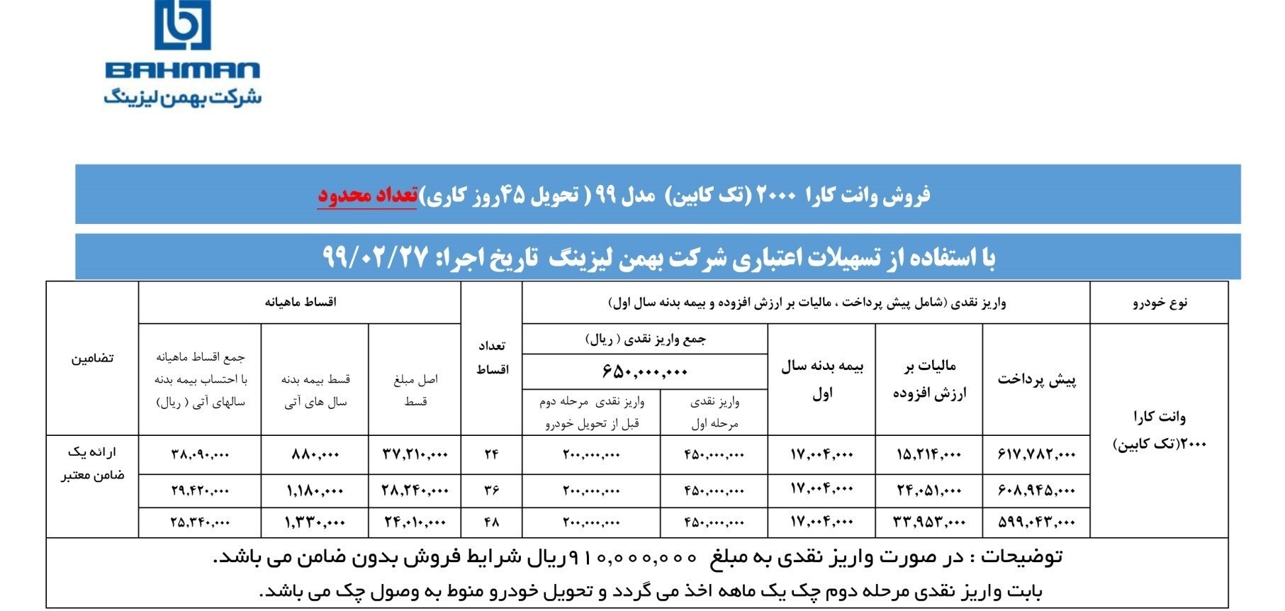 شرایط فروش لیزینگی وانت کارا