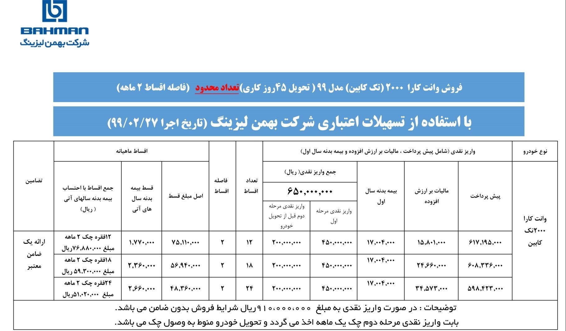 شرایط فروش لیزینگی وانت کارا