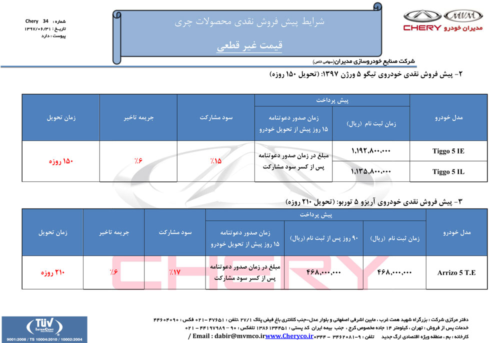 شرایط فروش چری آریزو 5 توربو مهرماه 97