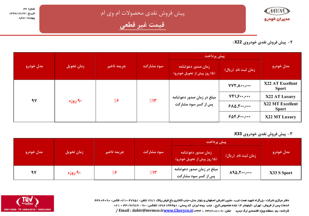 شرایط فروش ام وی ام مهر 97