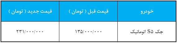 قیمت جدید جک S5