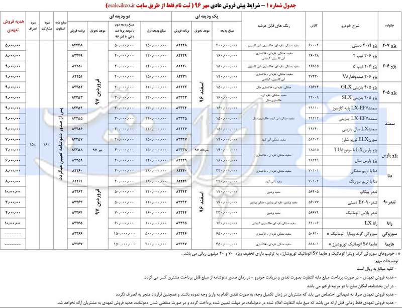 شرایط فروش محصولات ایران خودرو ویژه مهر ماه 96