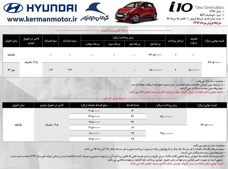 شرذایط فروش هیوندای i10 ویژه مرداد ماه