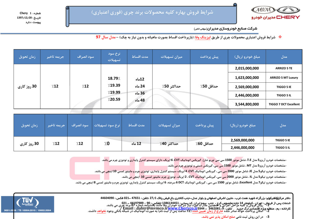 شرایط محصولات چری 98