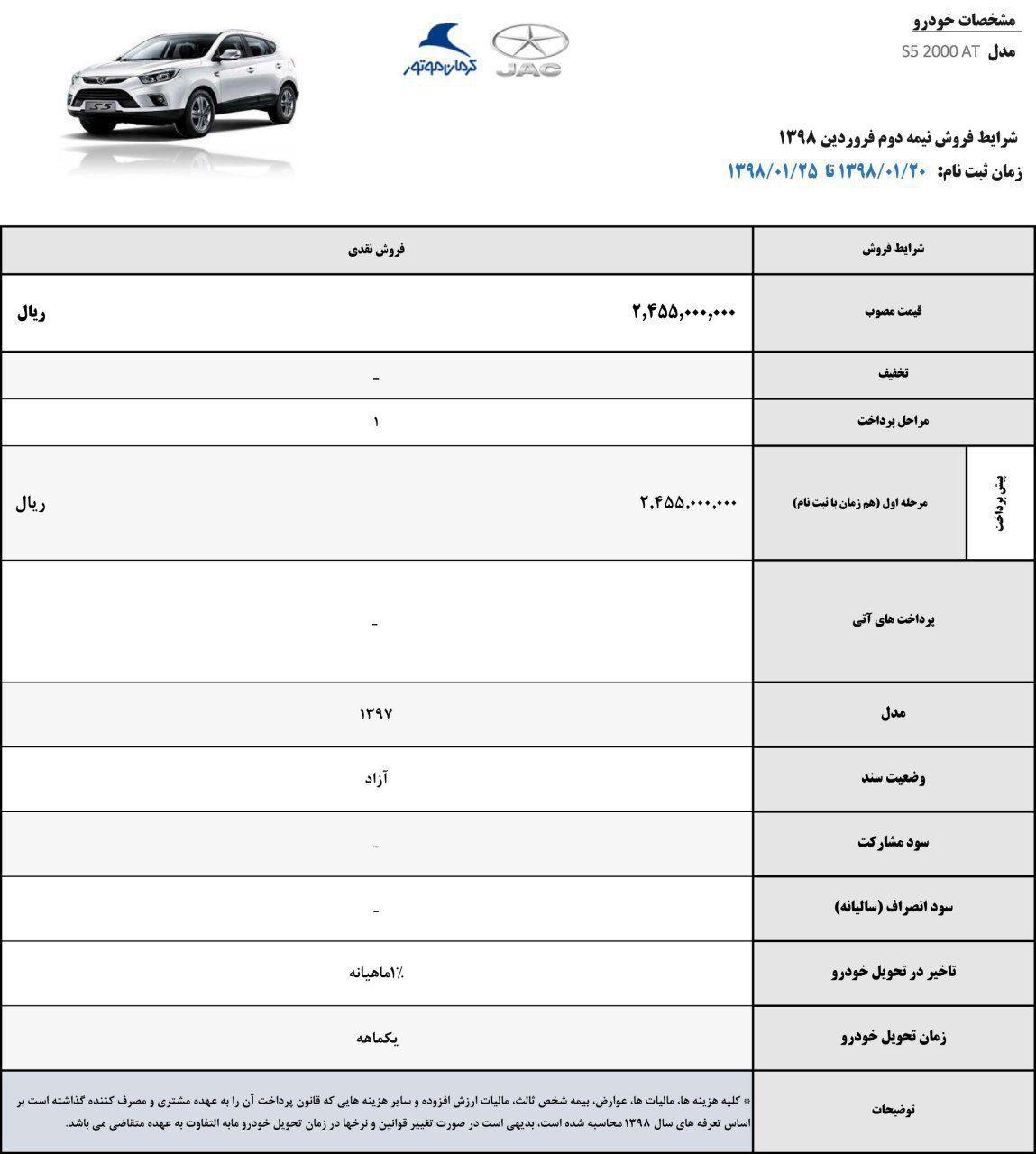 شرایط فروش کرمان موتور