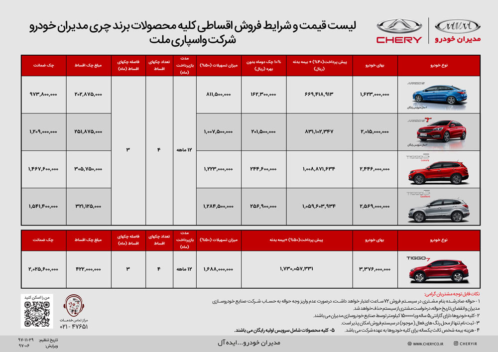 شرایط فروش اقساطی چری اسفند 97