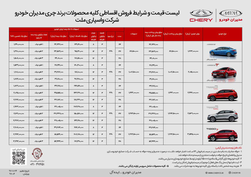 شرایط فروش اقساطی چری اسفند 97