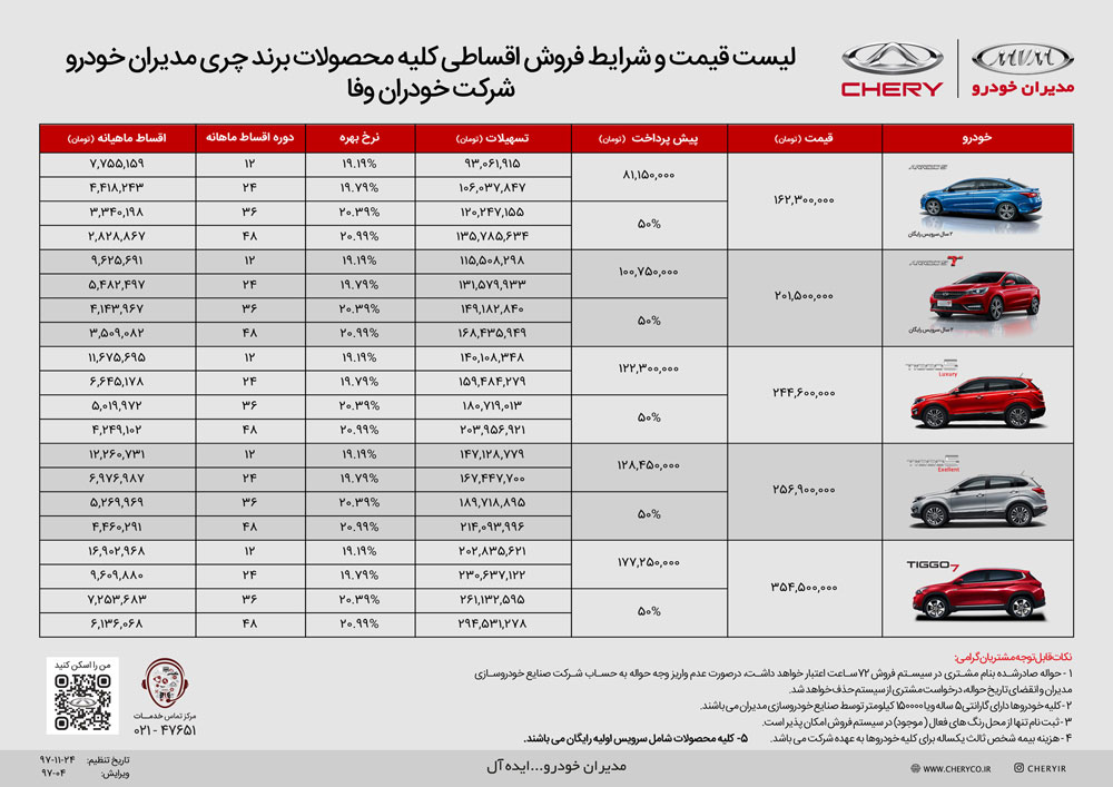 شرایط فروش اقساطی چری اسفند 97