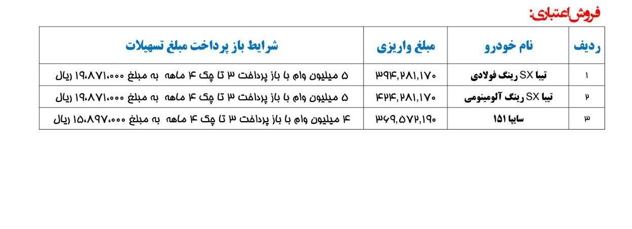 شرایط فروش سایپا 15 مهر