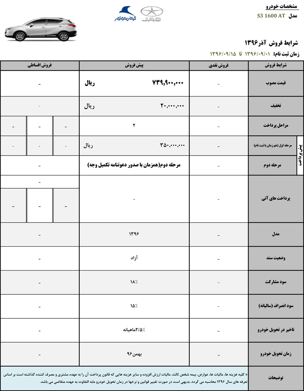 شرایط فروش جک اس 3 آذر 96