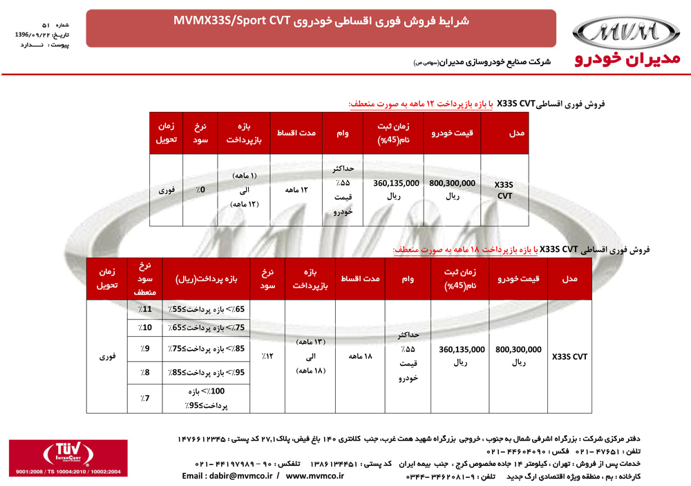 شرایط فروش ام ی ام X33 S دی ماه 96