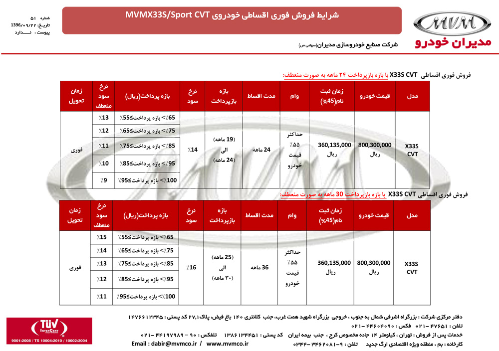 شرایط فروش ام ی ام X33 S دی ماه 96